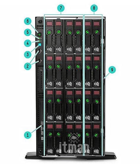 HPE ProLiant ML350 Gen9 LFF Tower