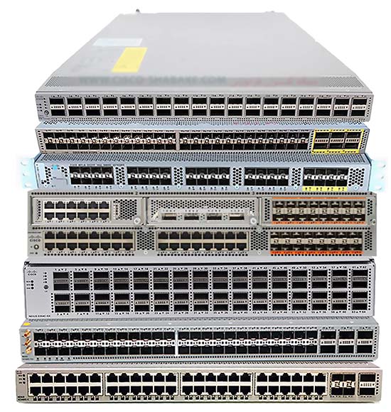 Cisco Nexus Switch