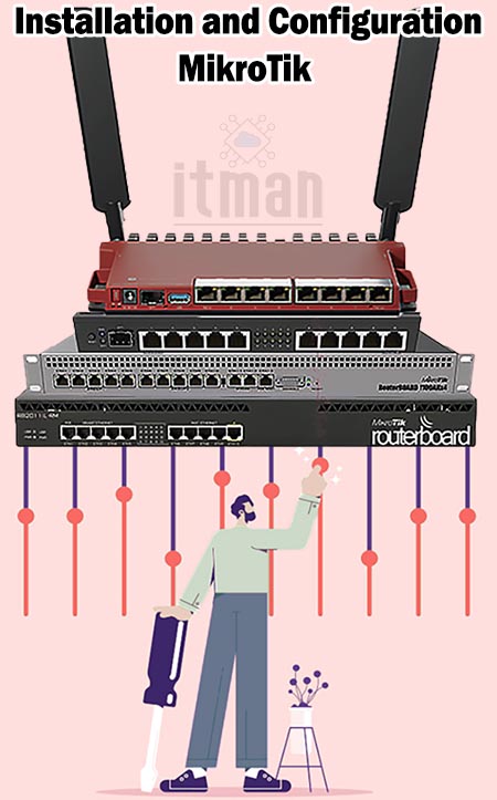 Installation and Configuration of MikroTik dubai 