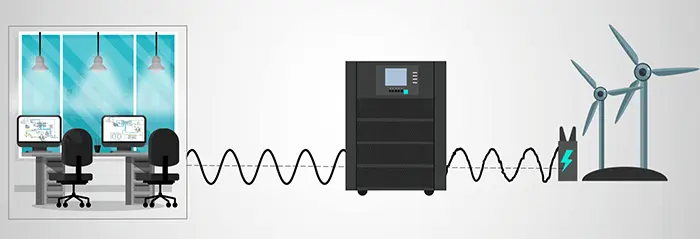 What is a UPS How Does It Work