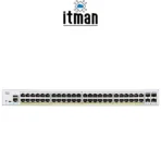 Cisco CBS350-48P-4X Small Business Switch panel