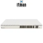 MikroTik CRS320-8P-8B-4S+RM Switch