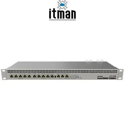 MikroTik RB1100AHx4 Dude Edition Routerboard