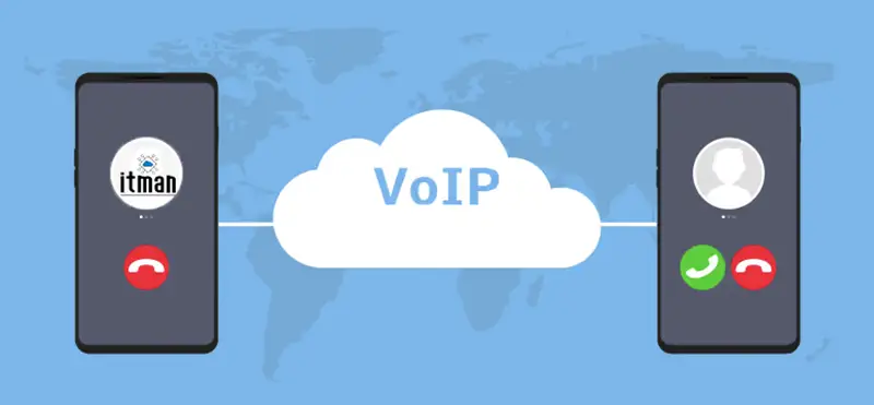 VoIP Install Setup Maintenance Services in Dubai
