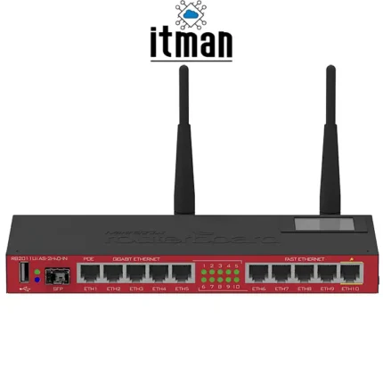 MikroTik RB2011UiAS-2HnD-IN Routerboard price