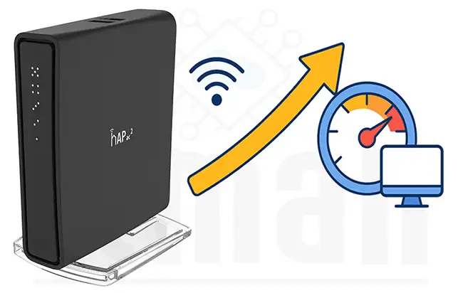 MikroTik hAP ac2 for better wifi speed