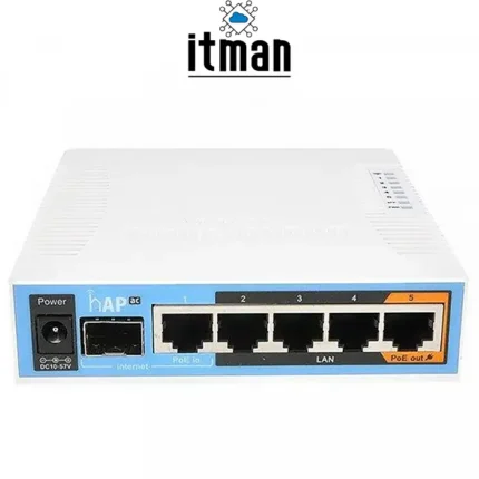 buy MikroTik hAP ac RB962UiGS-5HacT2HnT front Dubai