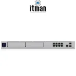 Ubiquiti UniFi Dream Machine UDM-Pro Max port view 2