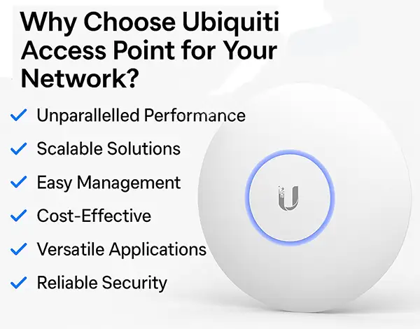 Why Choose Ubiquiti Access Point for Your Network