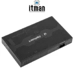 back view of Ubiquiti ER-4 EdgeRouter 4