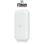 sode view of Ubiquiti UniFi Swiss Army Knife