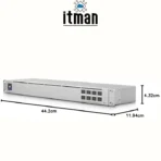 Dimensions of Ubiquiti UniFi USW Aggregation