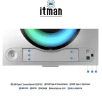 Samsung 49 Odyssey G9 G932 ports