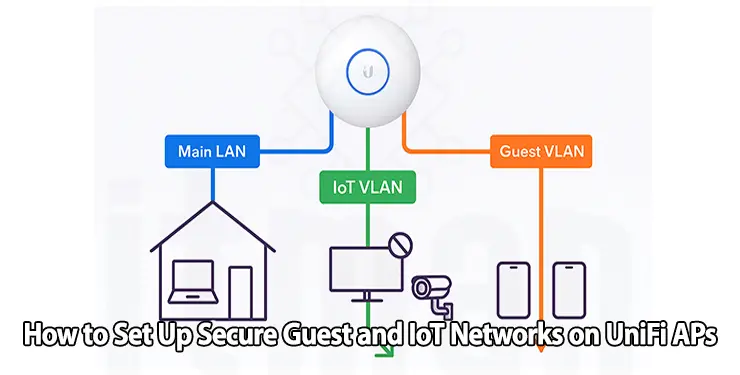 How to Set Up Secure Guest and IoT Networks on UniFi APs