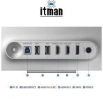 Odyssey G8 G80SD ports