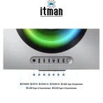 Samsung Odyssey G8 34inch ports