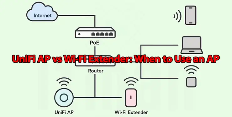 UniFi AP vs Wi-Fi Extender When to Use an AP