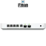 UCG-Fiber ports