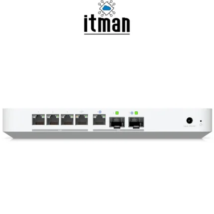 UCG-Fiber ports