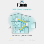 TP-Link Deco M4 Mesh price 3