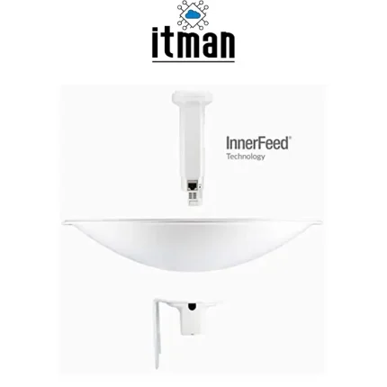 Ubiquiti PBE-M5-400 PowerBeam M5 Outdoor Antenna price