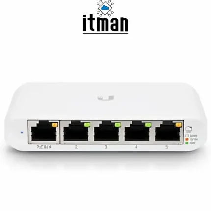 Ubiquiti USW-Flex-Mini UniFi 5-Port Gigabit Managed Switch price