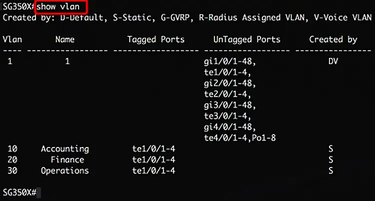 show VLAN on Cisco Switch