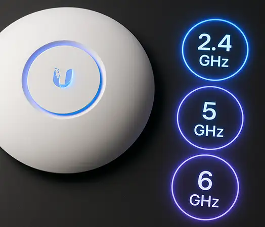UniFi U6 Enterprise Features