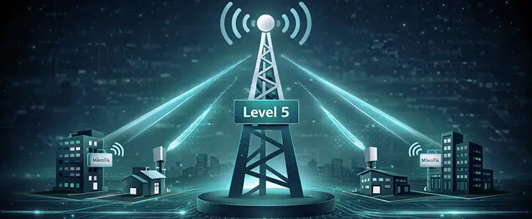 MikroTik Licensing Level 5