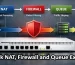 MikroTik NAT, Firewall and Queue Explained