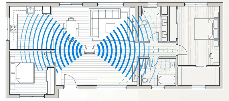 WiFi Works in One Room but Not Another