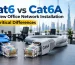 Cat6 vs Cat6A for New Office Network Installation