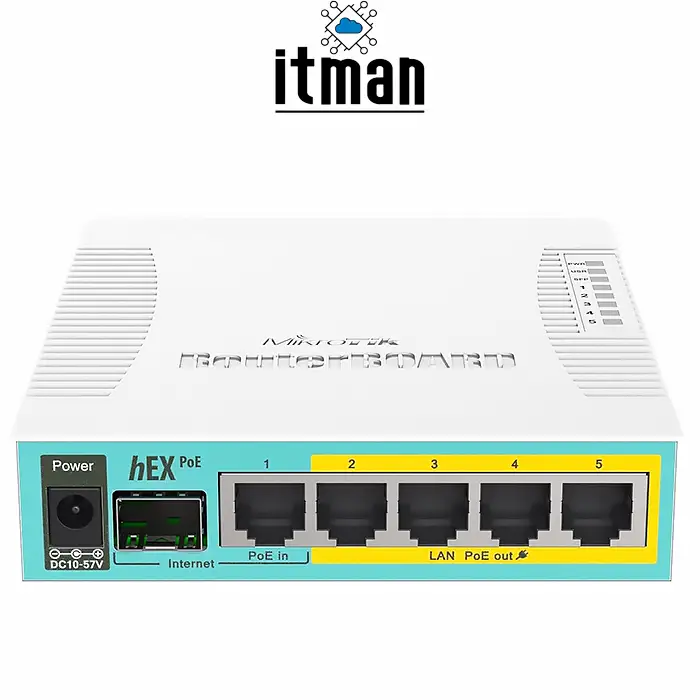 MikroTik hEX PoE RB960PGS 5-Port Gigabit Router